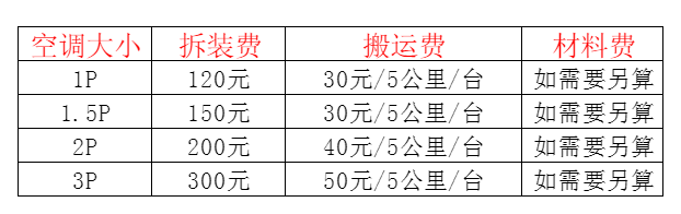 隆化空调移机及费用电话在哪里找